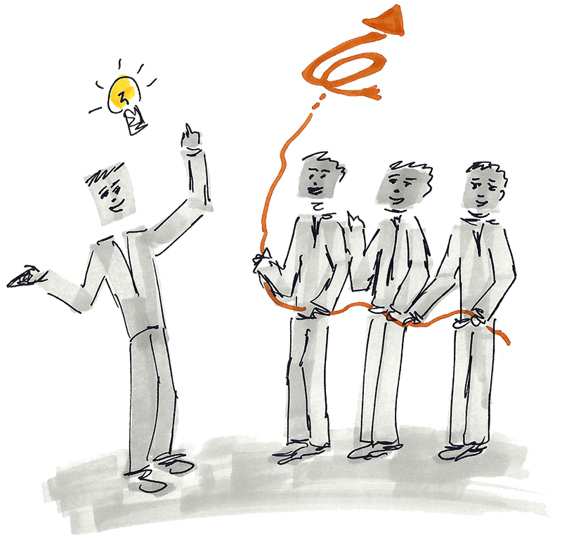 Change agile Prinzipien